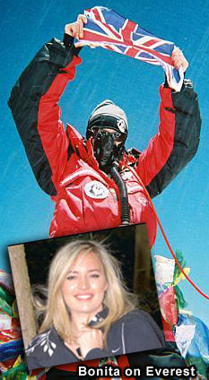 Bonita Norris