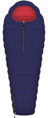 Design your own Superlight down sleeping bag Design your own Superlight down sleeping bag