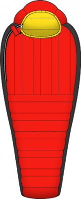 Design Your Own Hi-Tech Down Sleeping Bag Design Your Own Hi-Tech Down Sleeping Bag