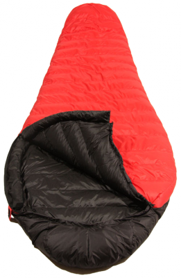 Hispar overbag Hispar overbag