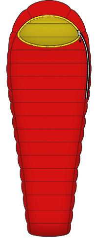 Design Your Own Lightweight Sleeping Bag Design Your Own Lightweight Sleeping Bag