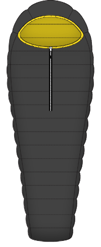 Design Your Own Lightweight Sleeping Bag Design Your Own Lightweight Sleeping Bag