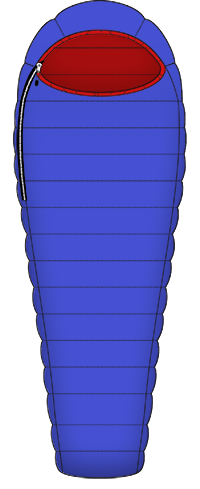 Design Your Own Lightweight Sleeping Bag Design Your Own Lightweight Sleeping Bag