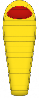 Design Your Own Lightweight Sleeping Bag Design Your Own Lightweight Sleeping Bag
