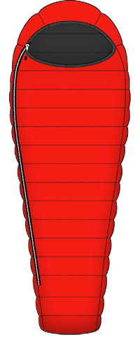 Design Your Own Lightweight Sleeping Bag Design Your Own Lightweight Sleeping Bag