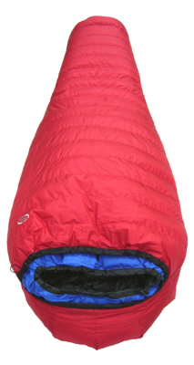 Minim Overbag Minim Overbag