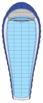 Schematic representation of Sleep System. Actual components differ.