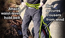 Quickdraw Insulated Trousers