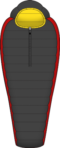 Design Your Own Tech-Light Sleeping Bag Design Your Own Tech-Light Sleeping Bag