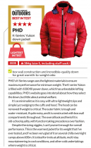 Yukon Down Jacket: K Series